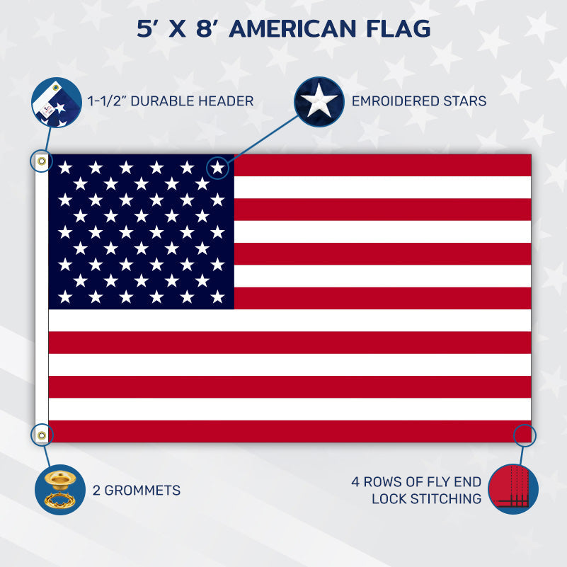 EDER PRODUCT SALES MATERIAL / 5 x 8 United States flag specification