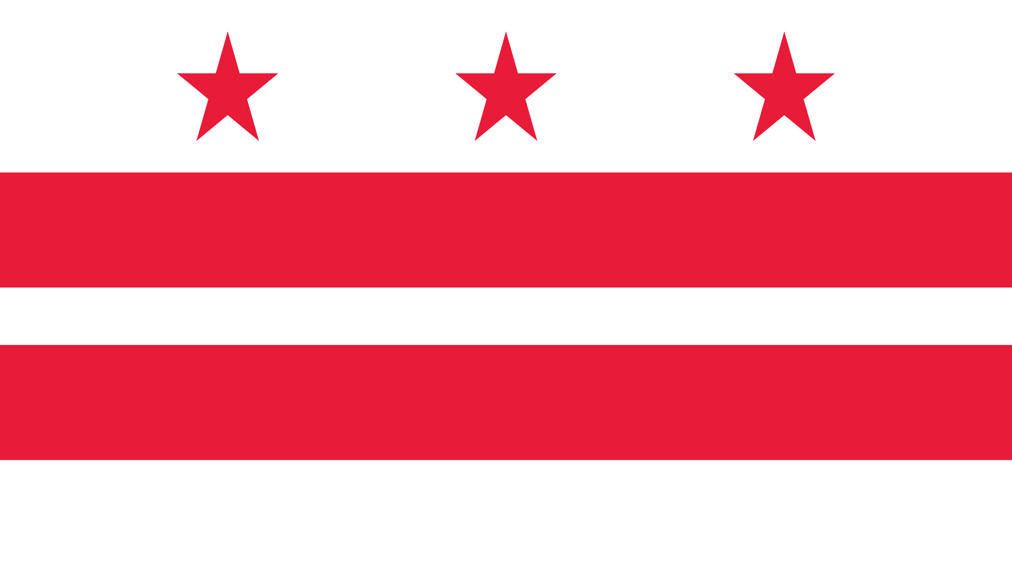 states-and-dc-production-r01/state-district-of-columbia | District of Columbia Flag | Side A catalog field — source_sha256=b7f479c8e682088fba64ea9db703ad7cd0011e82b232c5cc1bb25e227866244b