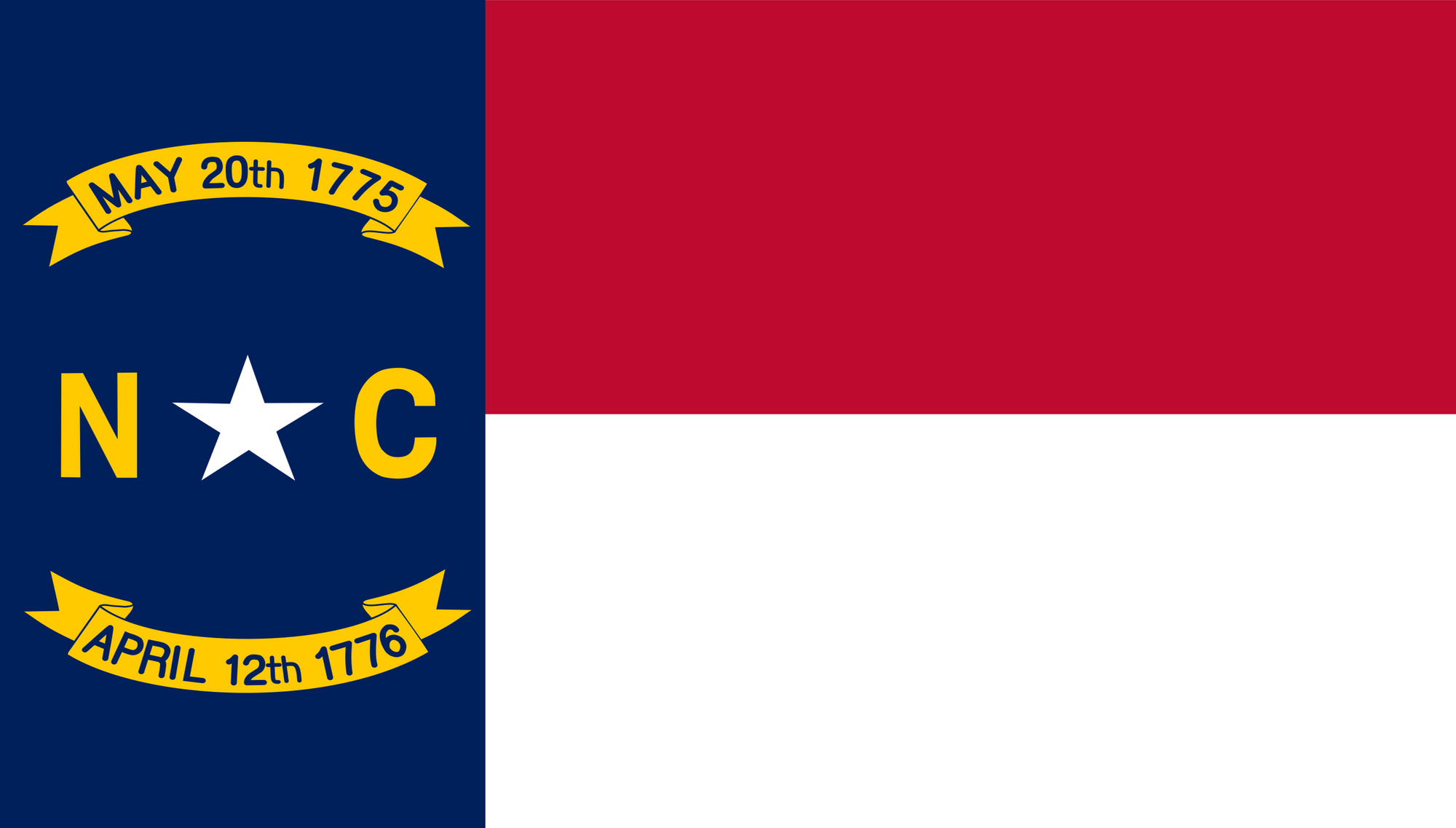 states-and-dc-production-r01/state-north-carolina | North Carolina State Flag | Side A catalog field — source_sha256=8da50267f5346c19326296534ddd71c9e4213970702cc79adab34af829d0d5f0